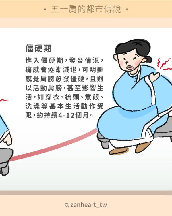 客戶Instagram社群組圖包範例