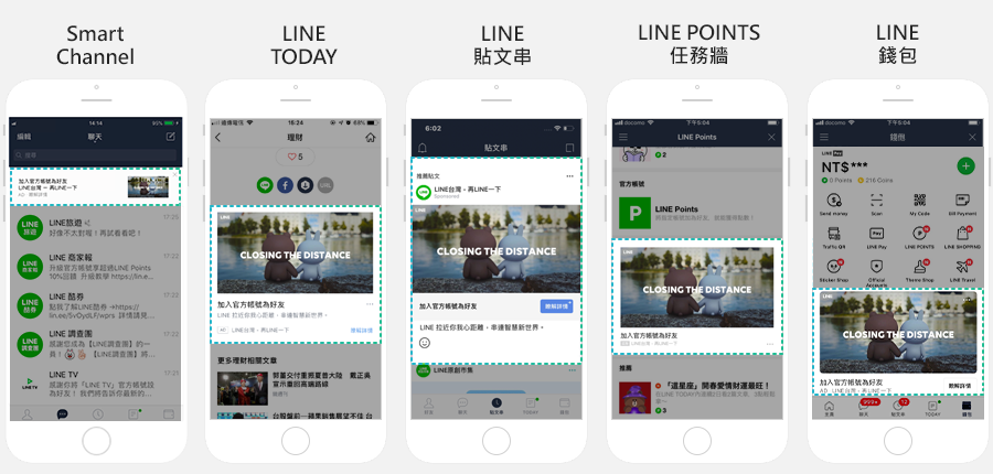 LINE 2100萬月活躍用戶數